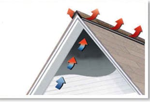 ventilation model of airflow