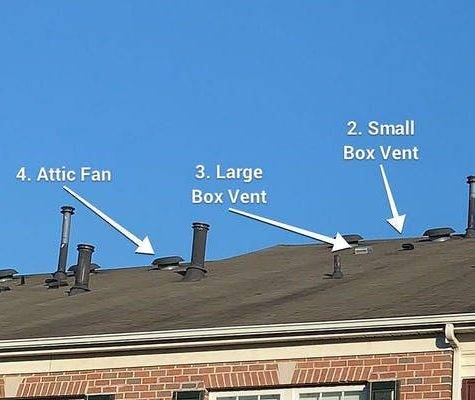 5 different types of pipes on residential roofs